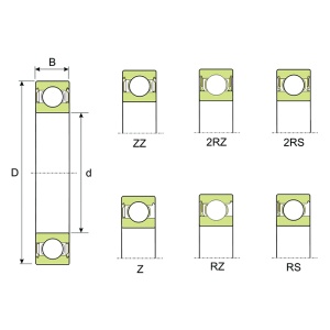 SS627-ZZ, 61906-2RS