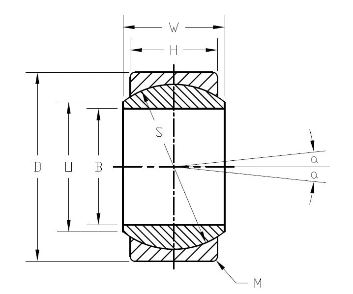 фото:GE200ES